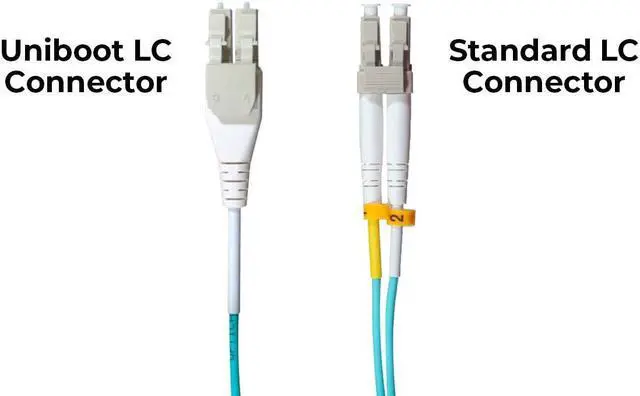 Alt view image 3 of 3 - Monoprice OM3 Fiber Optic Cable - 3 Meter - Aqua | Reverse Polarity LC/LC Uniboot, UL, 50/125 Type, 10GB, Corning, For Telecomm Room, Server Farm, and Cloud Storage Network Applications
