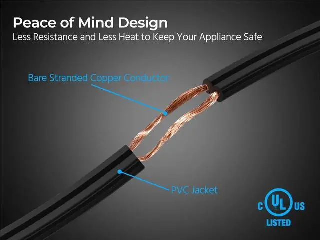 Alt view image 9 of 11 - Monoprice 6ft 18AWG AC Power Cord Cable w/o Polarized, 10A (NEMA 1-15P to IEC-320-C7)