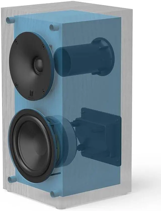 Alt view image 5 of 6 - Monoprice Monolith B4 Bookshelf Speaker (Each) Powerful Woofers, Punchy Bass, High Performance Audio, For Home Theater System - Audition Series