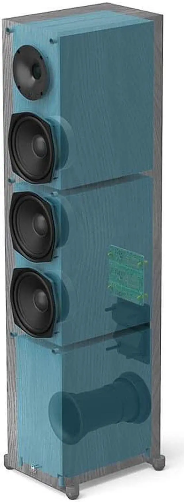Alt view image 5 of 6 - Monoprice Monolith T5 Floorstanding Tower Speaker - Black (Each) Powerful Woofers, Punchy Bass, High Performance Audio, For Home Theater System - Audition Series