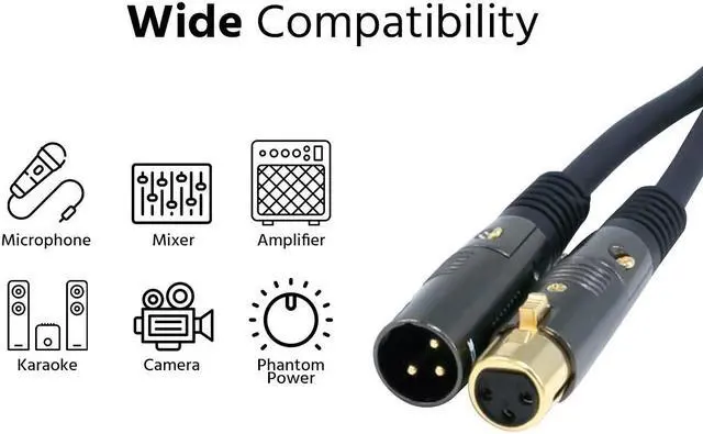 Alt view image 4 of 8 - Monoprice XLR Male to XLR Female Cable [Microphone & Interconnect] - 100 Feet | Gold Plated, 16AWG - Premier Series