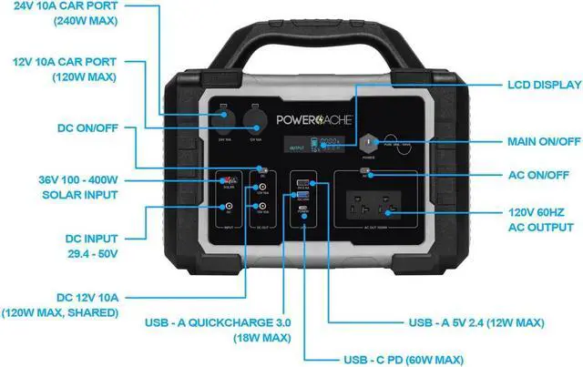 Alt view image 3 of 6 - Monoprice PowerCache 1000 Lithium Portable Power Station - Black/Grey
