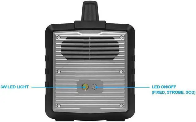 Alt view image 5 of 6 - Monoprice PowerCache 1000 Lithium Portable Power Station - Black/Grey