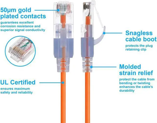 Alt view image 4 of 7 - Monoprice Cat6A Ethernet Patch Cable - 14 Feet - Orange (10 Pack) Snagless RJ45 550Mhz UTP Pure Bare Copper Wire 10G 30AWG - SlimRun Series