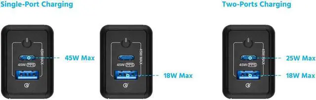 Alt view image 4 of 6 - Monoprice Compact 2Port 45W GaN Charger with USBC & USBA Ports: For Laptops, Tablets, and Phones