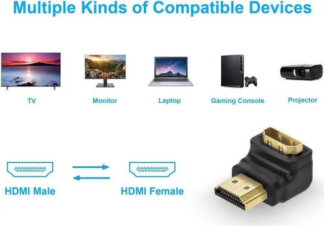 Alt view image 13 of 13 - Monoprice HDMI Port Saver (Male to Female) | 90-Degree