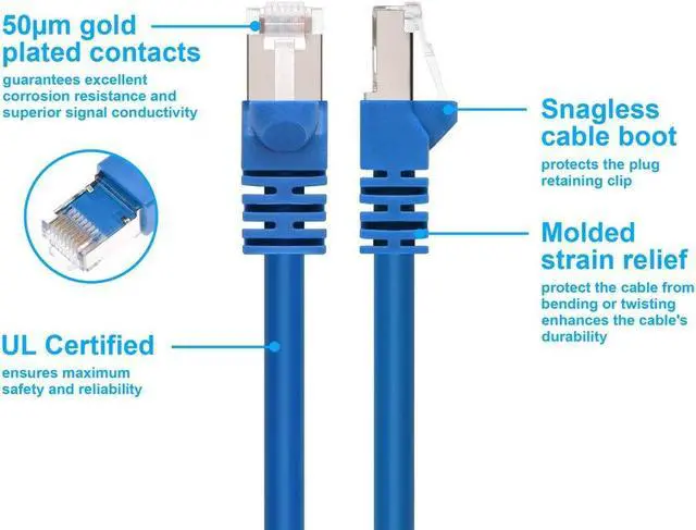 Alt view image 11 of 19 - Monoprice Cat6A Ethernet Patch Cable - 50 Feet - Blue | Snagless RJ45, Stranded, 550Mhz, STP, Pure Bare Copper Wire, 10G,26AWG