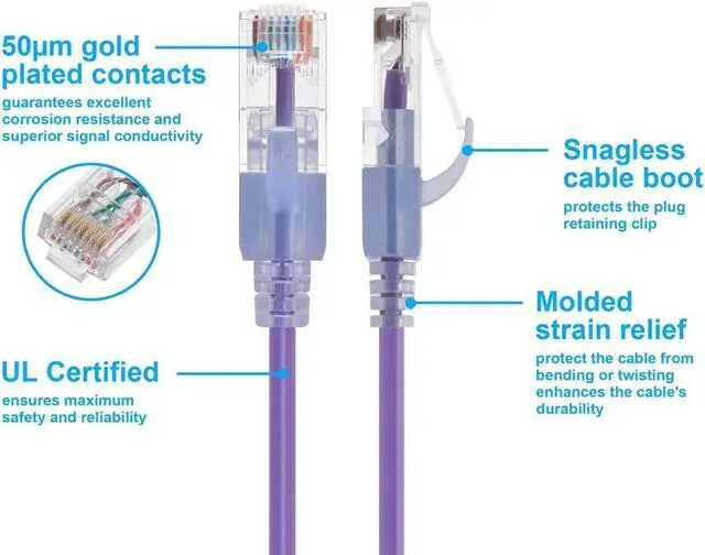 Alt view image 5 of 8 - Monoprice Cat6A Ethernet Patch Cable - 1 Feet - Purple (10 Pack) Snagless RJ45 550Mhz UTP Pure Bare Copper Wire 10G 30AWG - SlimRun Series
