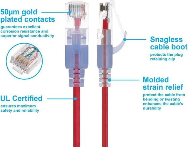 Alt view image 3 of 6 - Monoprice Cat6A Ethernet Patch Cable - 3 Feet - Red (5 Pack) Snagless RJ45 550Mhz UTP Pure Bare Copper Wire 10G 30AWG - SlimRun Series