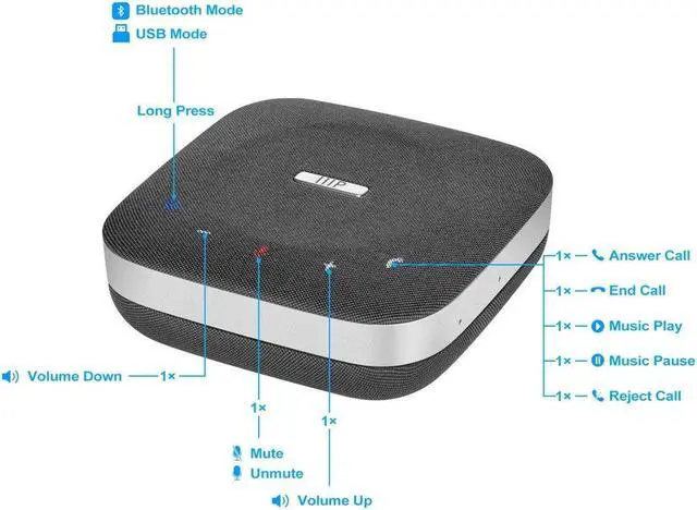Alt view image 4 of 6 - Monoprice All-in-One Bluetooth Speakerphone Dock with 4 ECM Mics, Dual 4K HDMI 2.0, USB-A 3.2, Gigabit Ethernet, 100W US