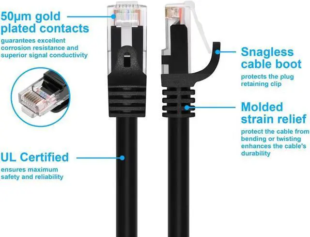 Alt view image 12 of 15 - Monoprice Cat5e Ethernet Patch Cable - 75 Feet - Black | Network Internet Cord - Snagless RJ45, Stranded, 350Mhz, UTP, Pure Bare Copper Wire, 24AWG - Flexboot Series