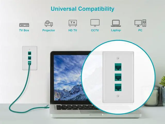 Alt view image 7 of 7 - Monoprice 3-Hole 1-Gang Keystone Wall Plate - White