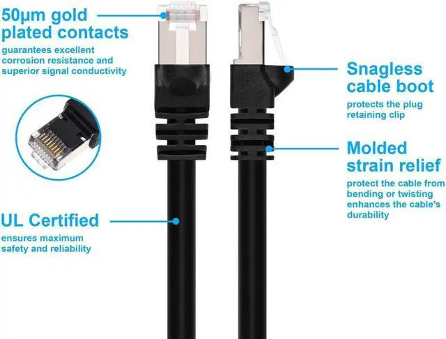 Alt view image 10 of 18 - Monoprice Cat6A Ethernet Patch Cable - 20 Feet - Black | Network Internet Cord - RJ45, 550Mhz, STP, Pure Bare Copper Wire, 10G, 26AWG