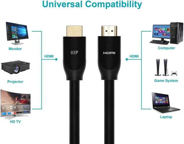 Alt view image 15 of 16 - Monoprice Certified Premium High Speed HDMI Cable, 4K @ 60Hz, HDR, 18Gbps, 28AWG, YUV 4:4:4, 15ft, Black