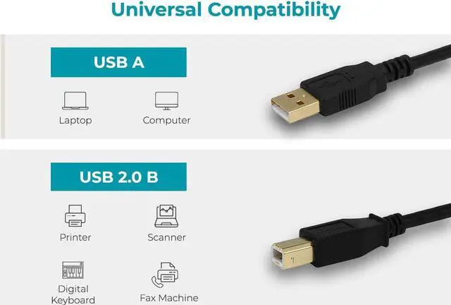 Alt view image 8 of 9 - Monoprice USB 2.0 Cable - 3 Feet - Black | USB Type-A Male to USB Type-B Male, 28/24AWG, Gold Plated