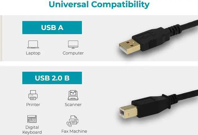 Alt view image 10 of 14 - Monoprice USB 2.0 Cable - 6 Feet - Black | USB Type-A Male to USB Type-B Male, 28/24AWG with Ferrite Core, Gold Plated