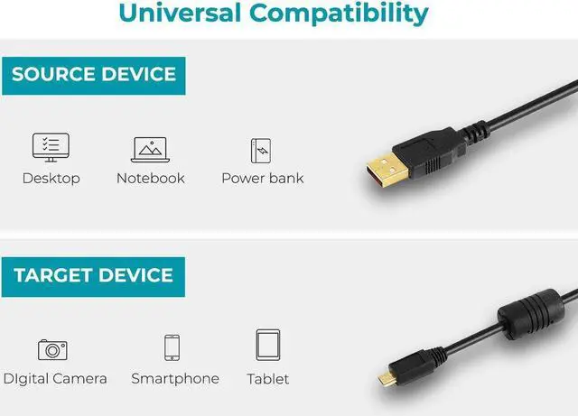 Alt view image 8 of 9 - Monoprice USB 2.0 Cable - 6 Feet - Black | USB Type-A Male to Micro Type-B 5-pin Male 28/24AWG Cable with Ferrite Core, Gold Plated