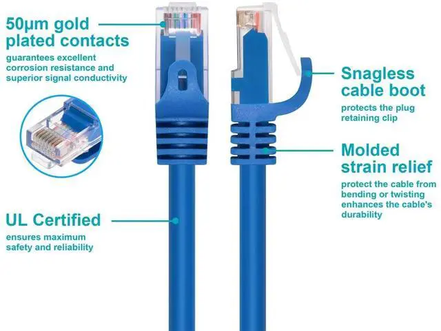 Alt view image 11 of 14 - Monoprice Cat6 Ethernet Patch Cable - 0.5 Feet - Blue | Network Internet Cord - RJ45, Stranded, 550Mhz, UTP, Pure Bare Copper Wire, 24AWG - Flexboot Series