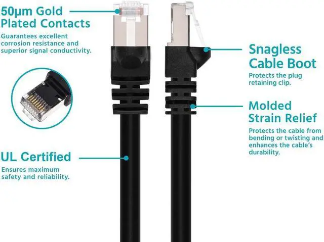 Alt view image 5 of 13 - Monoprice Cat6A Ethernet Patch Cable - 10 Feet - Black | Network Internet Cord - RJ45, 550Mhz, STP, Pure Bare Copper Wire, 10G, 26AWG