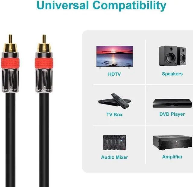 Alt view image 8 of 9 - Monoprice 6ft High-quality Coaxial Audio/Video RCA CL2 Rated Cable - RG6/U 75ohm (for S/PDIF, Digital Coax, Subwoofer &