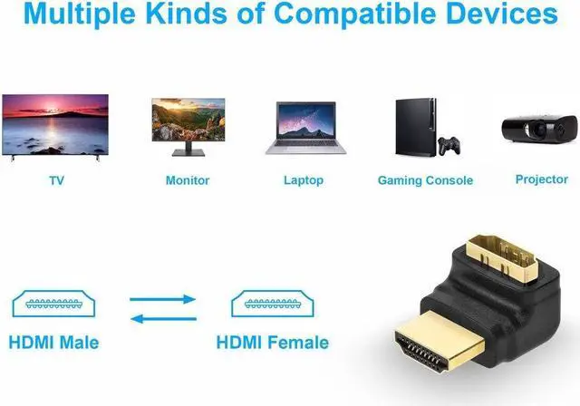 Alt view image 5 of 14 - Monoprice HDMI Port Saver (Male to Female) | 270 Degree