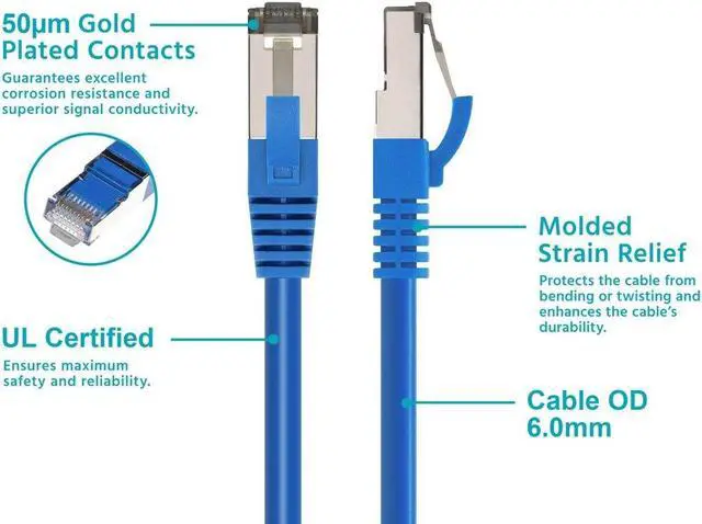 Alt view image 3 of 6 - Monoprice Cat8 Patch Cable - 30 Feet - Blue | Double Shielded (S/FTP), 28AWG, 2GHz, 40G, Pure Bare Copper, Snagless RJ45, Ethernet Cable