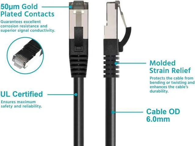 Alt view image 3 of 6 - Monoprice Cat8 Patch Cable - 30 Feet - Black | Double Shielded (S/FTP), 28AWG, 2GHz, 40G, Pure Bare Copper, Snagless RJ45, Ethernet Cable