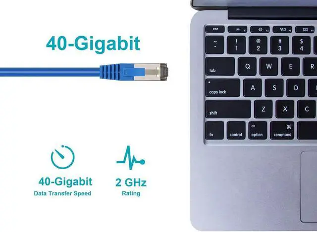 Alt view image 4 of 6 - Monoprice Cat8 Patch Cable - 25 Feet - Blue | Double Shielded (S/FTP), 28AWG, 2GHz, 40G, Pure Bare Copper, Snagless RJ45, Ethernet Cable