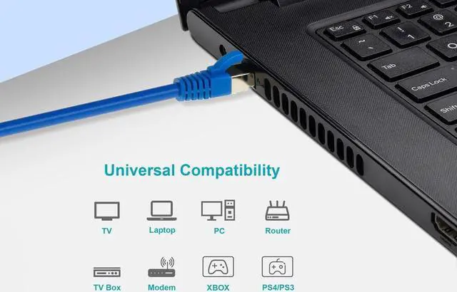 Alt view image 5 of 6 - Monoprice Cat8 Patch Cable - 25 Feet - Blue | Double Shielded (S/FTP), 28AWG, 2GHz, 40G, Pure Bare Copper, Snagless RJ45, Ethernet Cable