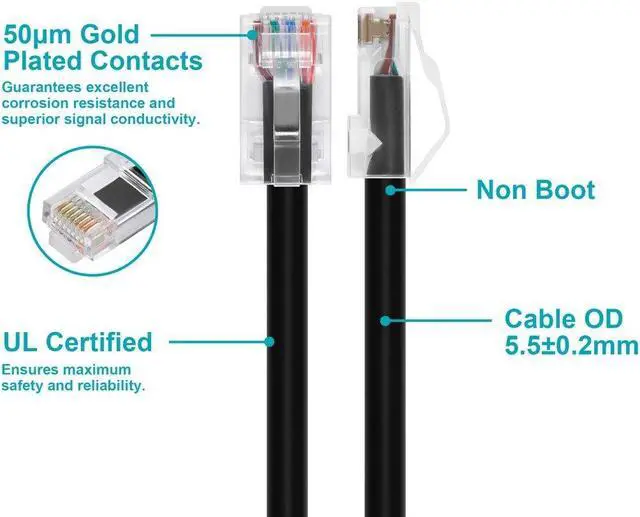 Alt view image 3 of 6 - Monoprice Cat6A Patch Cable - 75 Feet - Black | 26AWG, 10G, Bare Copper Conductor, Gold Plated Copper Connector, RJ45, Non-Booted Ethernet Cable
