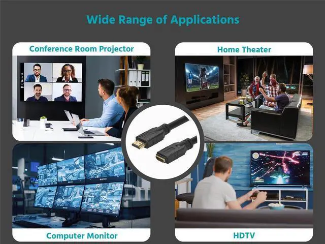 Alt view image 17 of 17 - Monoprice Commercial Series High Speed HDMI Extension Cable, 4K @ 24Hz, 10.2Gbps, 24AWG, CL2, 6ft, Black