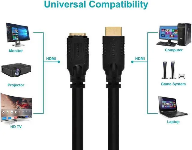 Alt view image 12 of 13 - Monoprice Commercial Series High Speed HDMI Extension Cable, 4K @ 24Hz, 10.2Gbps, 24AWG, CL2, 3ft, Black