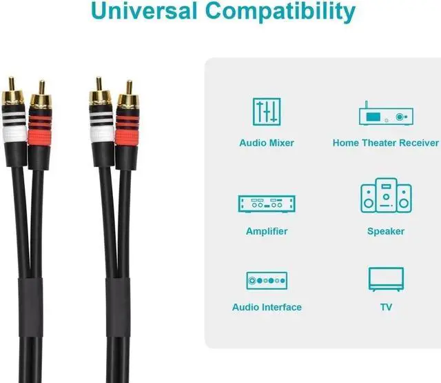 Alt view image 13 of 13 - Monoprice 1.5ft Premium 2 RCA Plug/2 RCA Plug M/M 22AWG Cable - Black