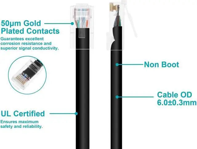 Alt view image 9 of 12 - Monoprice Cat6 Ethernet Patch Cable - 10 Feet - Black | Network Internet Cord - RJ45, Stranded, 550Mhz, UTP, Pure Bare Copper Wire, 24AWG - Zeroboot Series