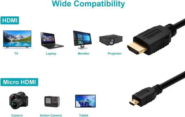 Alt view image 10 of 12 - Monoprice Standard HDMI Cable - 6 Feet - Black | With HDMI Micro Connector, 1080i @ 60Hz, 4.95Gbps, 34AWG