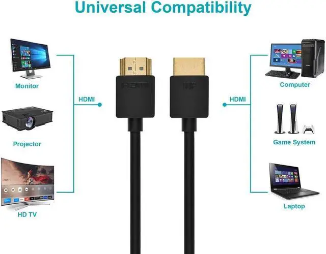 Alt view image 5 of 6 - Monoprice 8K HDMI Cable - 1 Feet - Black | Ultra High Speed, 8K@60Hz & 4k@120Hz, Dynamic HDR, 48Gbps, eARC, Compatible with PS 5 / PS 5 Digital Edition / Xbox Series X & S and More - Ultra Slim Series