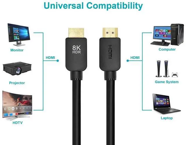 Alt view image 5 of 6 - Monoprice 8K Ultra High Speed HDMI Cable - 15 Feet - Black | 48Gbps, Compatible with Sony PlayStation 5, PlayStation 5 Digital Edition, Microsoft Xbox Series X, and Xbox Series S