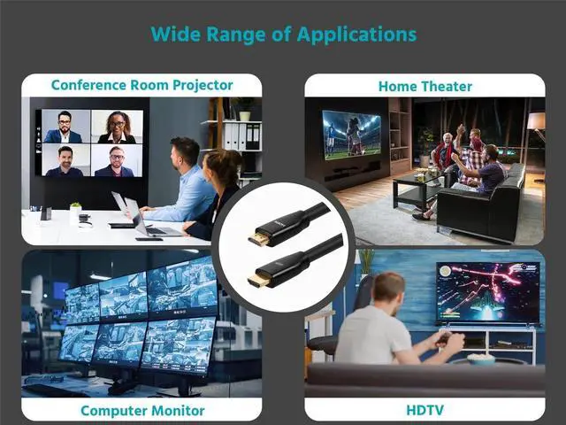 Alt view image 8 of 14 - Monoprice HDMI Cable - 30 Feet - Black | Certified Premium, High Speed, 4k@60Hz, HDR, 18Gbps, 24AWG, YUV 4:4:4, Compatible with UHD TV and More