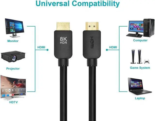 Alt view image 5 of 6 - Monoprice 8K Ultra High Speed HDMI Cable - 15 Feet - Black (5 Pack) 48Gbps, Compatible with Sony PlayStation 5, PlayStation 5 Digital Edition, Microsoft Xbox Series X, and Xbox Series S