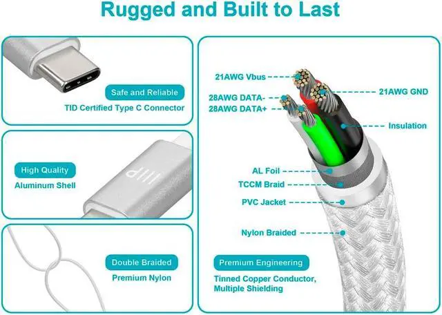 Alt view image 5 of 7 - Monoprice Nylon Braided USB C to USB A 2.0 Cable - 10 Feet - White | Type C, Fast Charging, Compatible With Samsung Galaxy S10/ Note 8, LG V20 and More - Palette Series