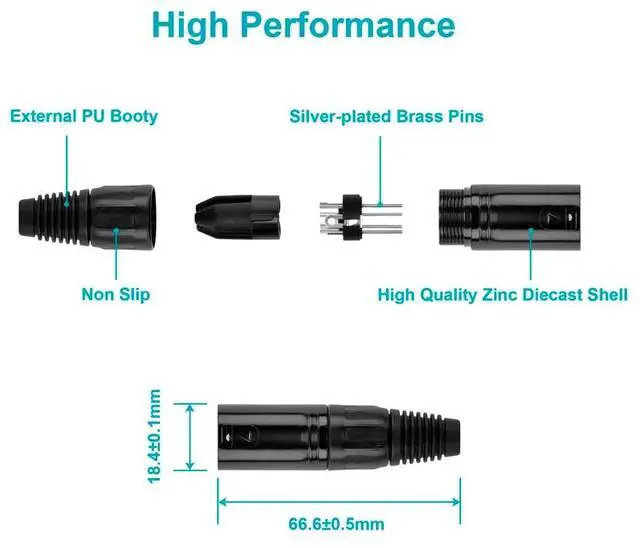 Alt view image 5 of 6 - Monoprice 5-Pin Male DMX Connector - Black | Anodized Aluminum With A Plastic Cap, Rubber Strain Relief Boot, And Three Solder Cup Connectors