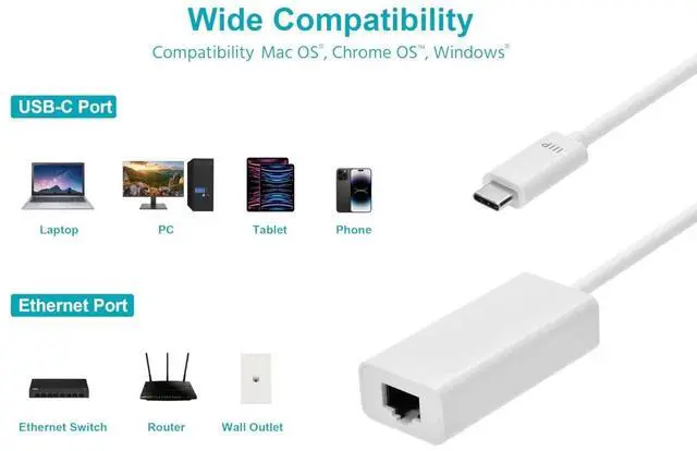Alt view image 4 of 6 - Monoprice Select Series USB-C to Gigabit Ethernet Adapter