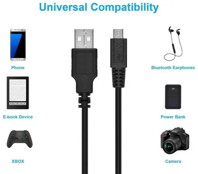 Alt view image 6 of 6 - Monoprice USB-A to Micro B 2.0 Cable - Black, 1m - 3 pack