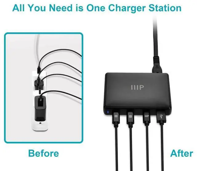 Alt view image 5 of 6 - Monoprice 4-Port Desktop Charger - 100W GaN Charger, 3x USB-C, 1x USB-A