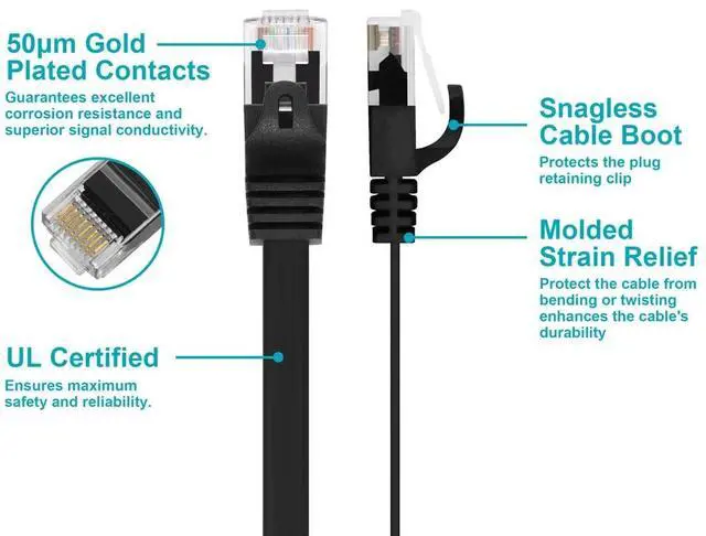 Alt view image 4 of 7 - Monoprice Flat Cat6 Ethernet Patch Cable - 0.5 Feet - Black, Snagless RJ45, Flat, 550MHz, UTP, Pure Bare Copper Wire, 30AWG - Flexboot Series