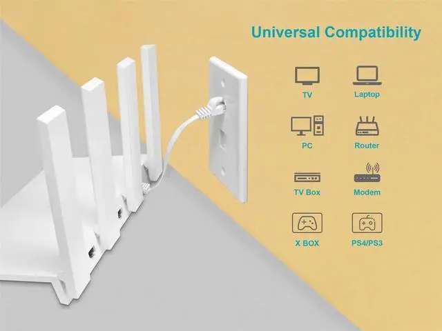 Alt view image 6 of 6 - Monoprice Cat6 Ethernet Patch Cable - 0.5 Feet - White | Snagless RJ45, Flat, 550MHz, UTP, Pure Bare Copper Wire, 30AWG, For Network Internet Modem Router Xbox PS3 Cord - Flexboot Series