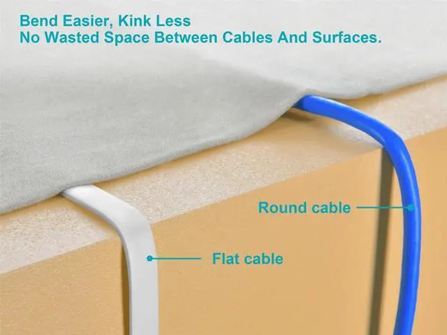 Alt view image 5 of 6 - Monoprice Cat6 Ethernet Patch Cable - 0.5 Feet - White | Snagless RJ45, Flat, 550MHz, UTP, Pure Bare Copper Wire, 30AWG, For Network Internet Modem Router Xbox PS3 Cord - Flexboot Series