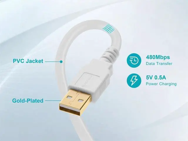 Alt view image 5 of 6 - Monoprice USB-A to USB-A Female 2.0 Extension Cable - 28/24AWG  Gold Plated  White  3ft