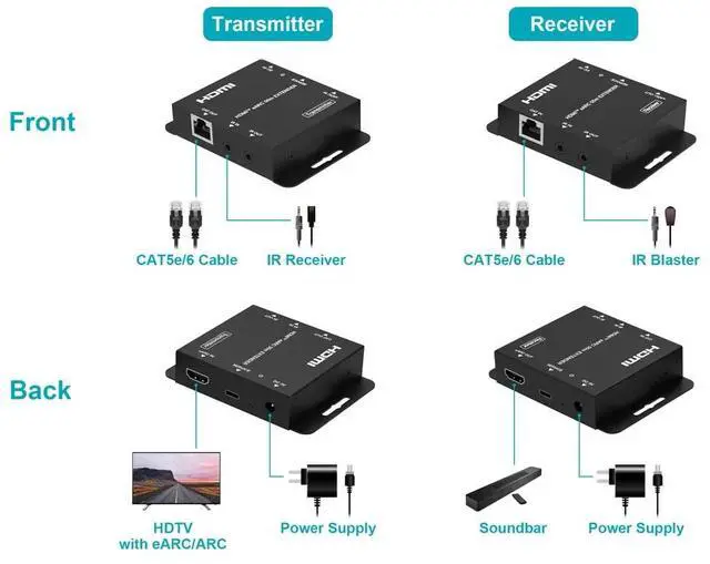 Alt view image 6 of 6 - HDMI eARC Audio Extender over Cat5e/6/6A, up to 50m