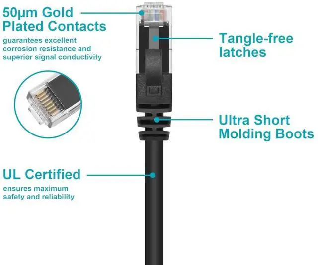 Alt view image 3 of 6 - Monoprice Cat6A 6ft Black U/UTP Ethernet Extension Cable RJ45 Male to Female (with PCB Jack 3), 24AWG, Stranded Ba